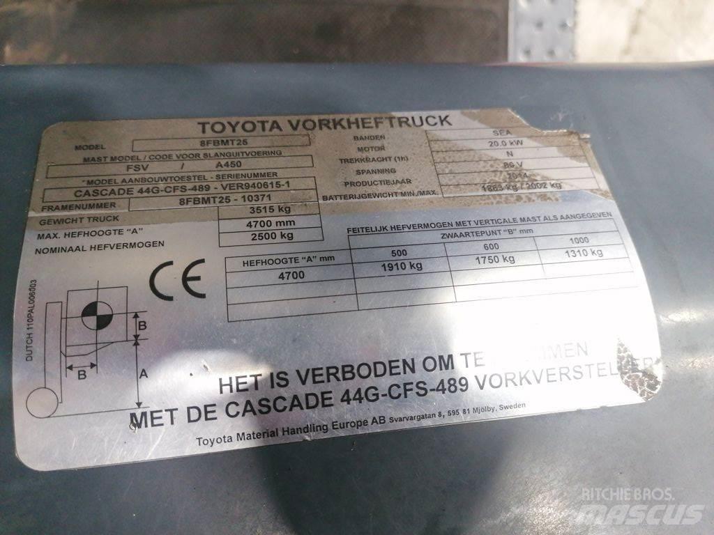 Toyota 8FBMT25 Electric Forklifts