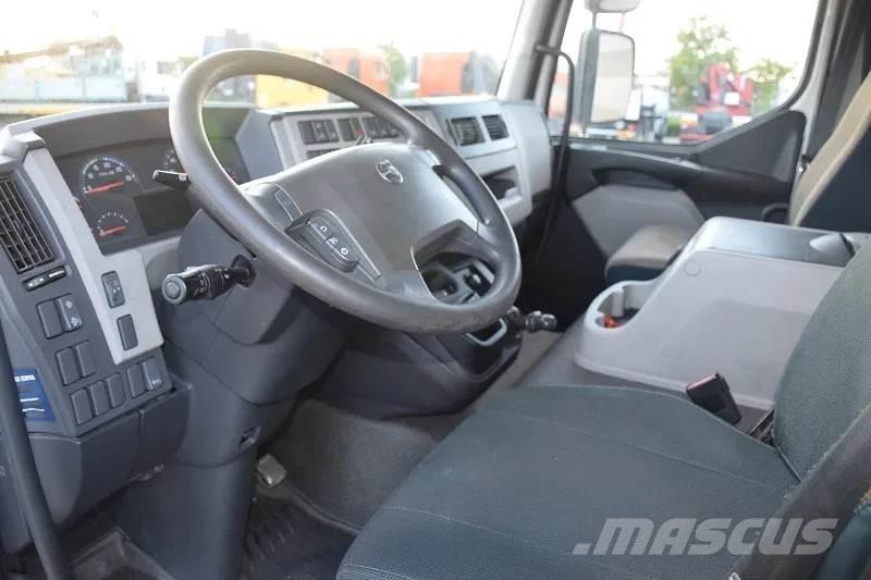 Volvo FL 250 Box trucks