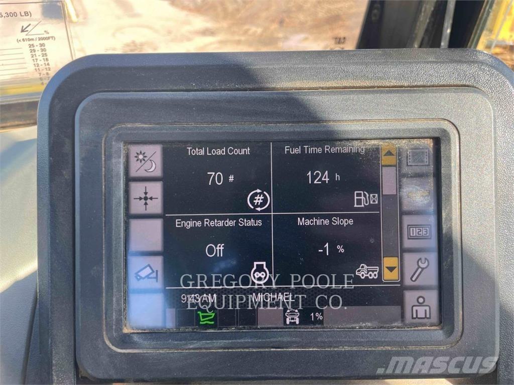 CAT 74504 Articulated Dump Trucks (ADTs)