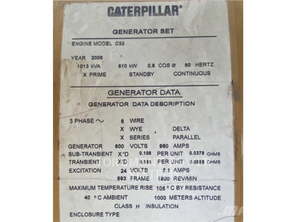 CAT SR4B Other