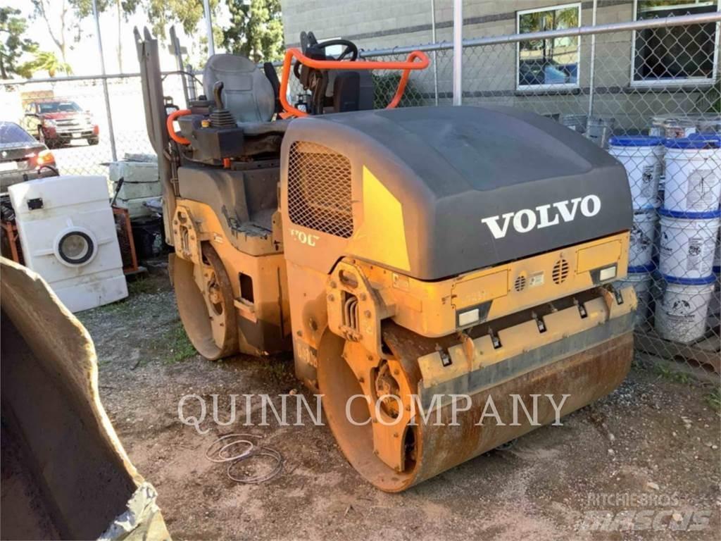 Volvo DD308 Asphalt and Tar Sprayers and Sealers
