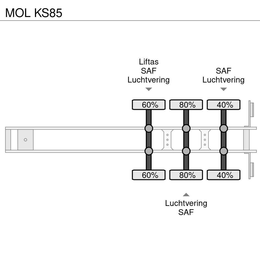 MOL KS85 Grain / Hopper / Tipper Trailers