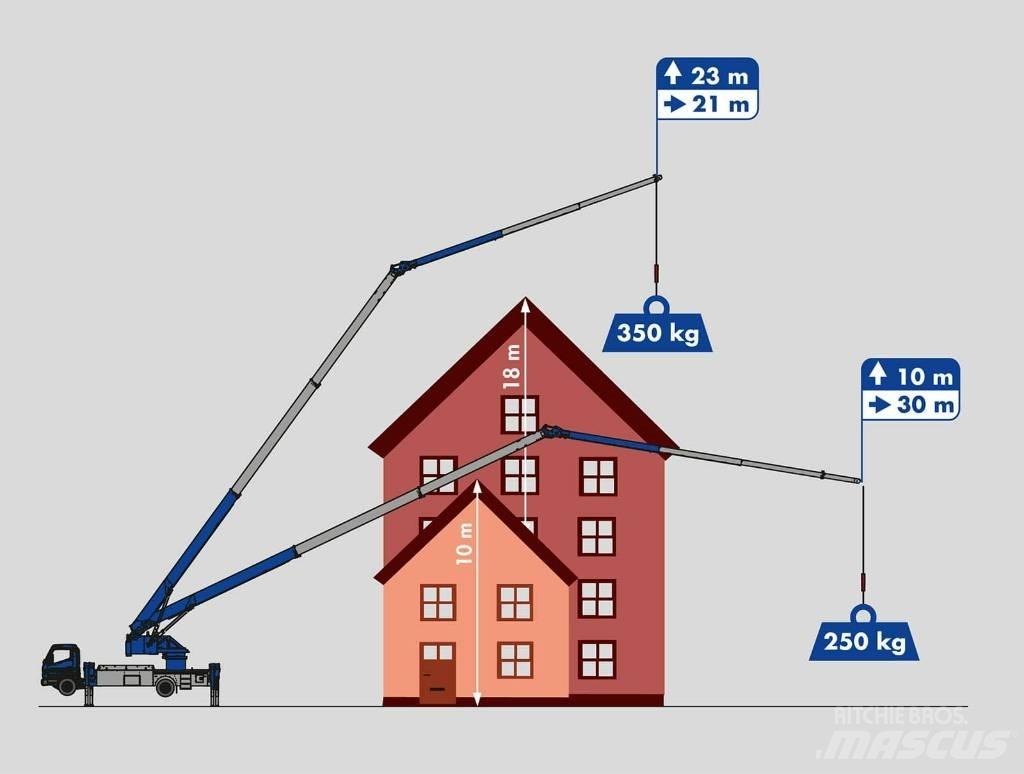 Klaas K 700 Other Cranes and Lifting Machines