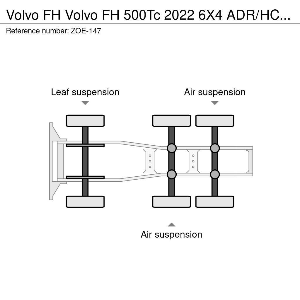 Volvo FH Conventional Trucks / Tractor Trucks