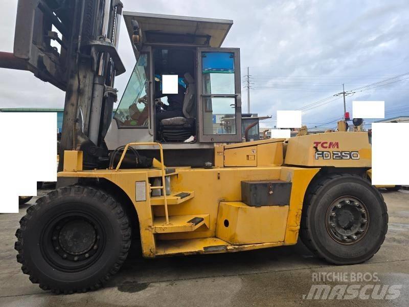 TCM FD 200 Telescopic Handlers