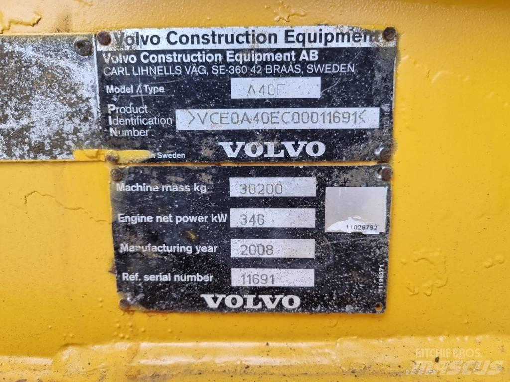 Volvo A 40 E Articulated Dump Trucks (ADTs)