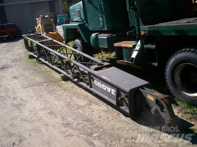 Grove  Booms and dippers