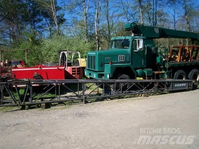 Grove  Booms and dippers