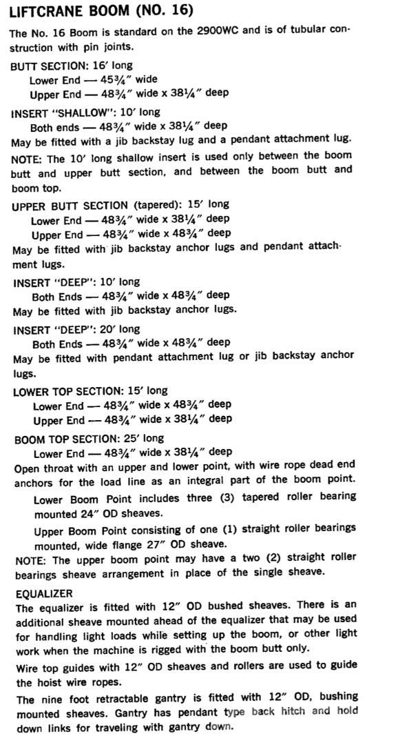 Manitowoc  Booms and dippers