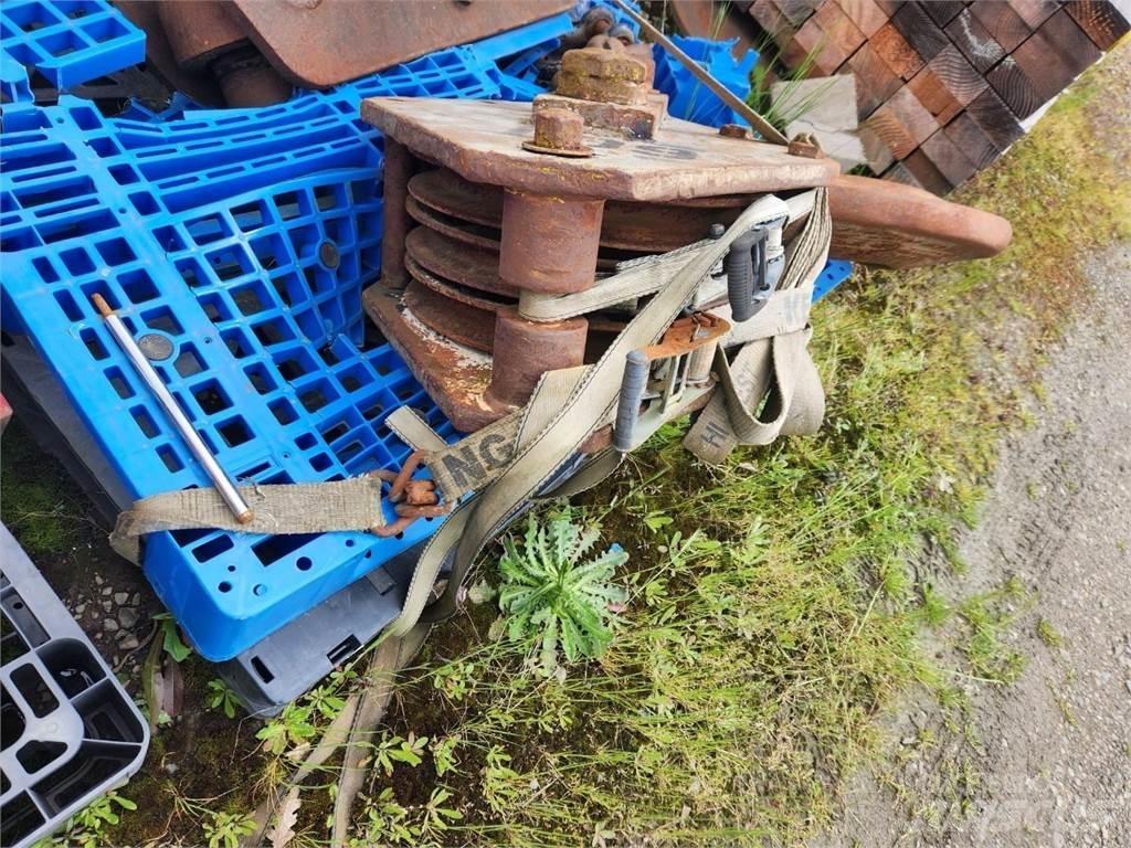  Other Crane Parts and Equipment