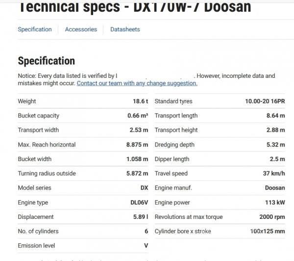 Doosan DX 170 W-7 Wheeled Excavators