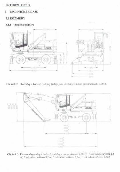 Fuchs MHL 320 Waste / Industry Handlers