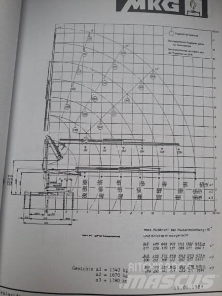  _JINÉ (D) MKG - HLK 105V Knuckleboom cranes
