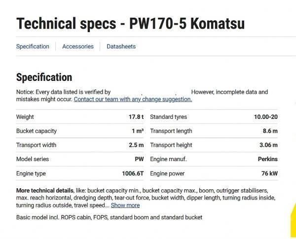 Komatsu PW 170 Wheeled Excavators