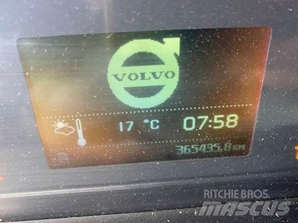 Volvo FM 420 Conventional Trucks / Tractor Trucks