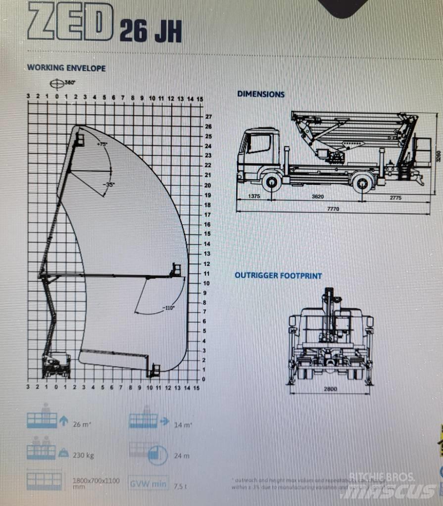 CTE 26JH Truck Mounted Aerial Platforms