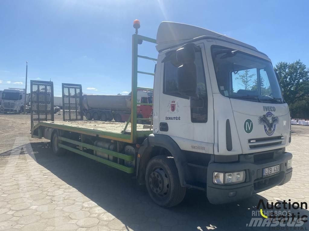 Iveco ML 120E22 Flatbed Trucks