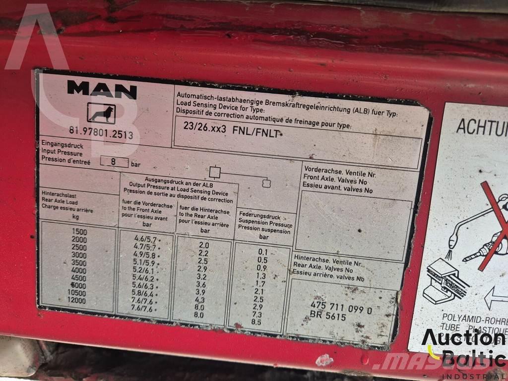 MAN 26.403 Dump Trucks