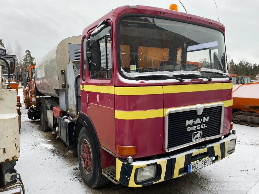 MAN 19.281 Tank Trucks