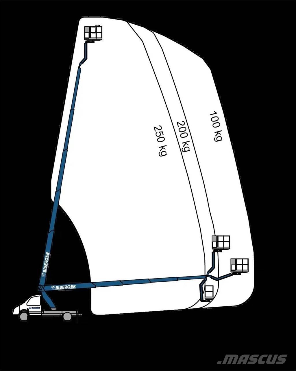 Ruthmann TBR 260 Truck Mounted Aerial Platforms