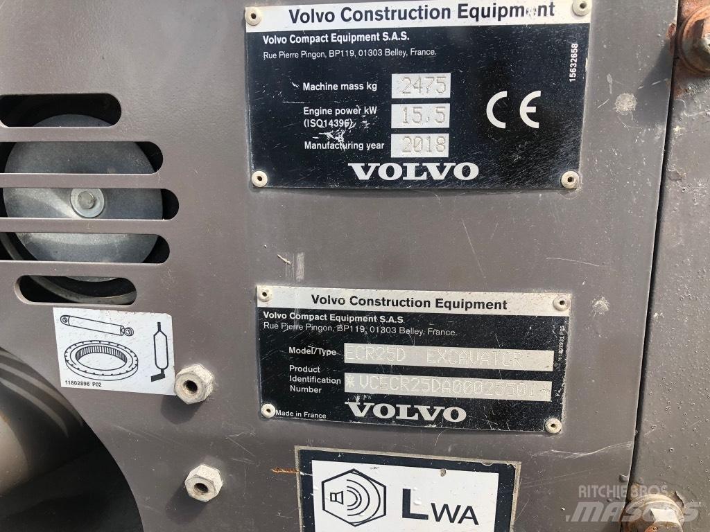 Volvo ECR 25 D Mini Excavators <7t (Mini Diggers)
