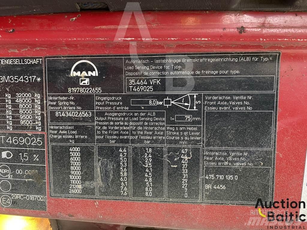MAN T46 Vacuum Trucks