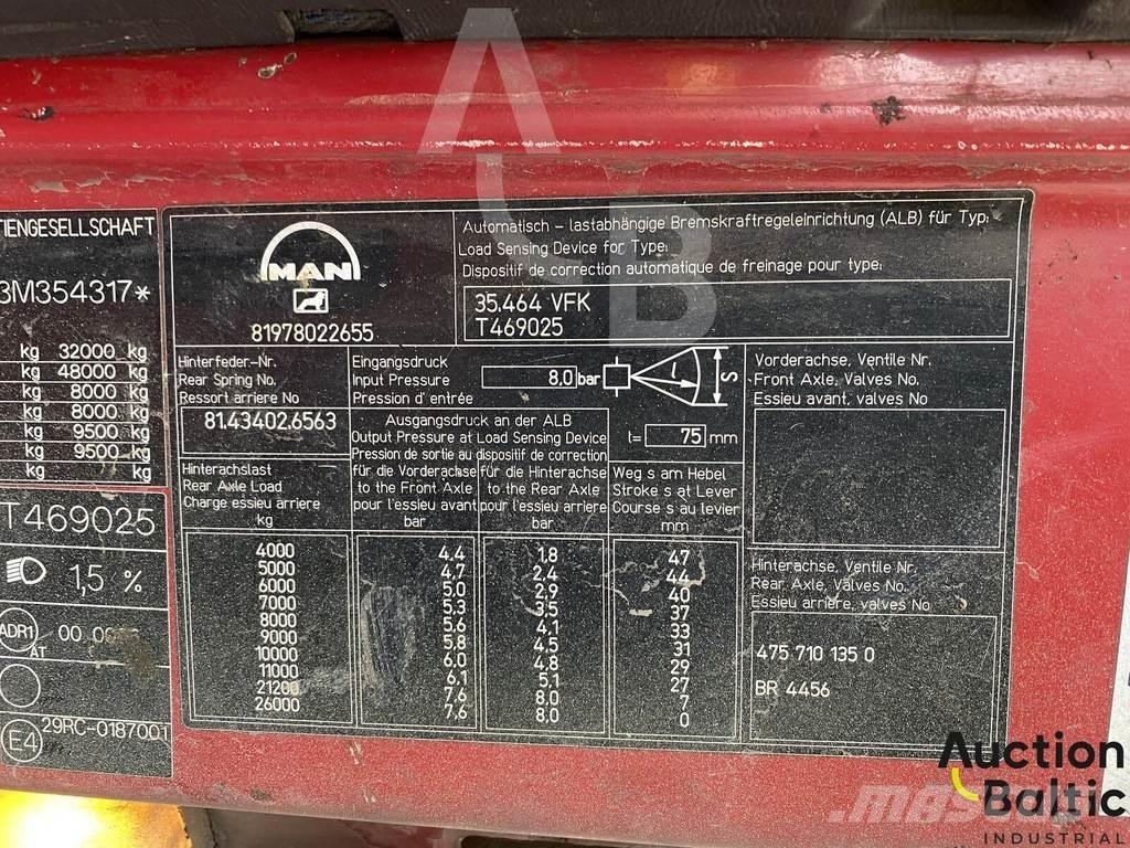 MAN T46 Vacuum Trucks