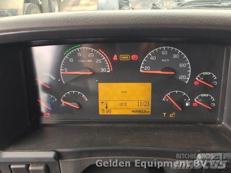 Volvo FH500 Conventional Trucks / Tractor Trucks