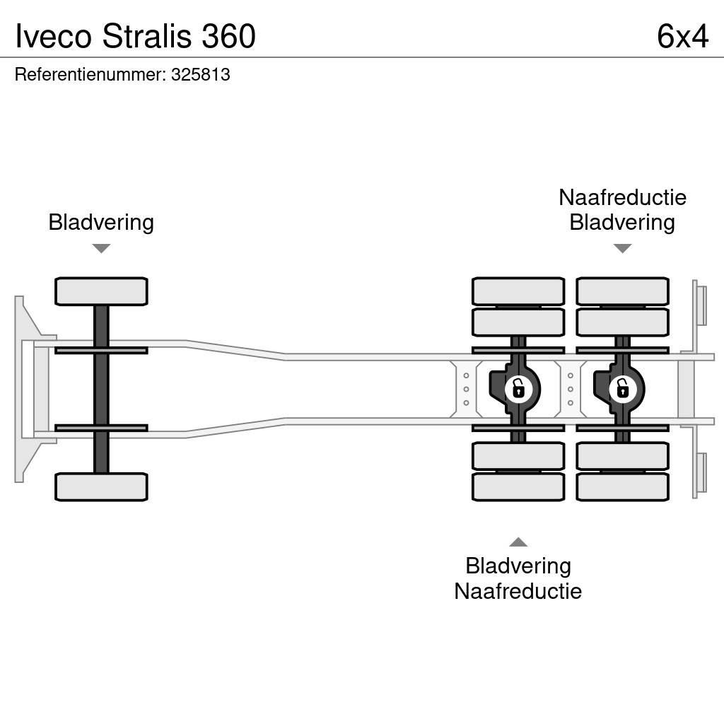 Iveco Stralis 360 Flatbed Trucks
