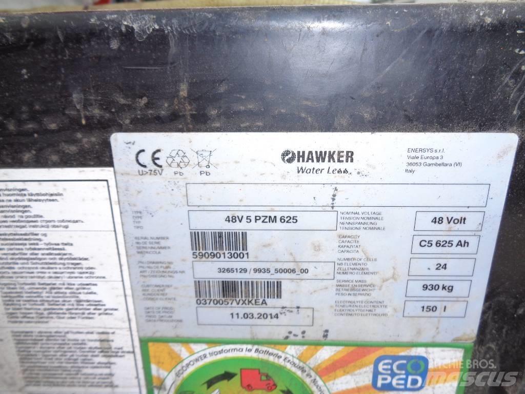BT C3 E 160 Electric Forklifts