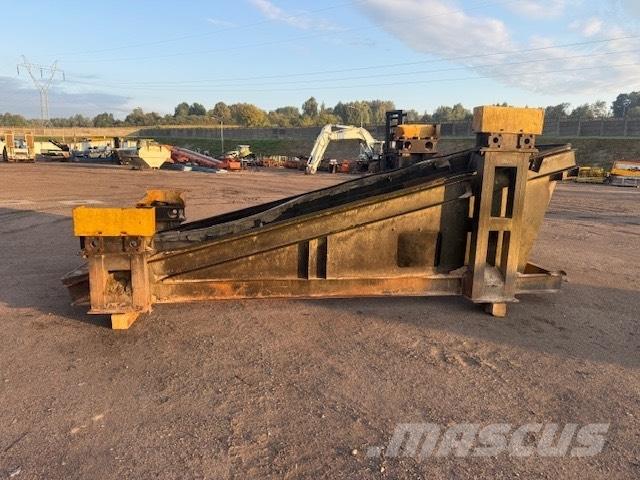 Sandvik KOSZ ZDAWCZY Screeners