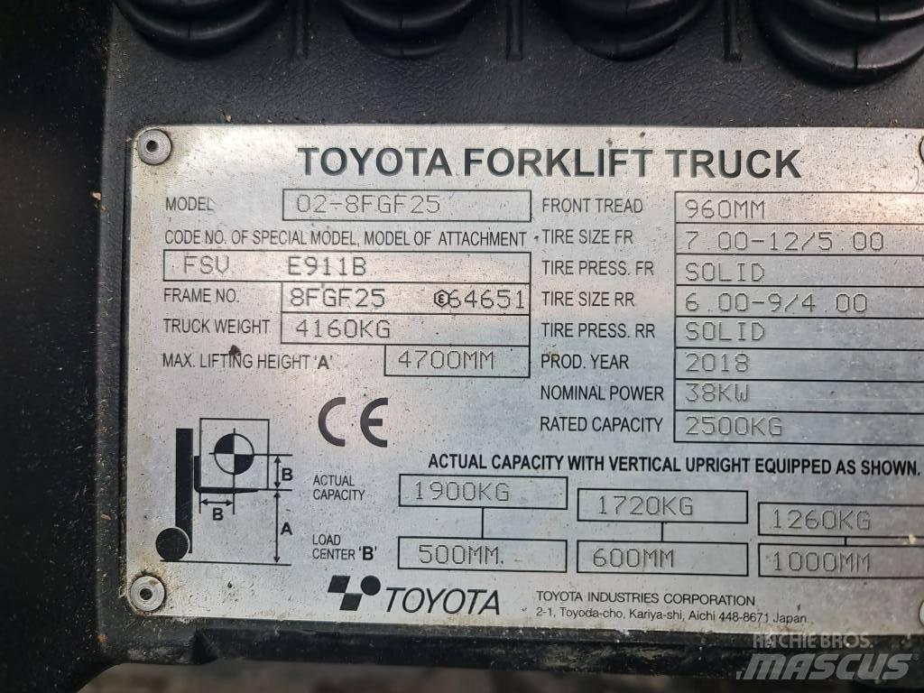 Toyota 02-8 FGF25 LPG trucks