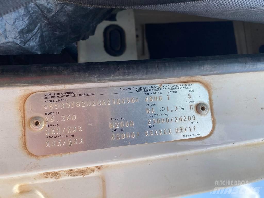 Volkswagen 31.310 Tank Trucks