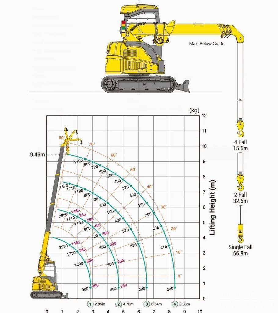Maeda CC423-1 Crawler Cranes