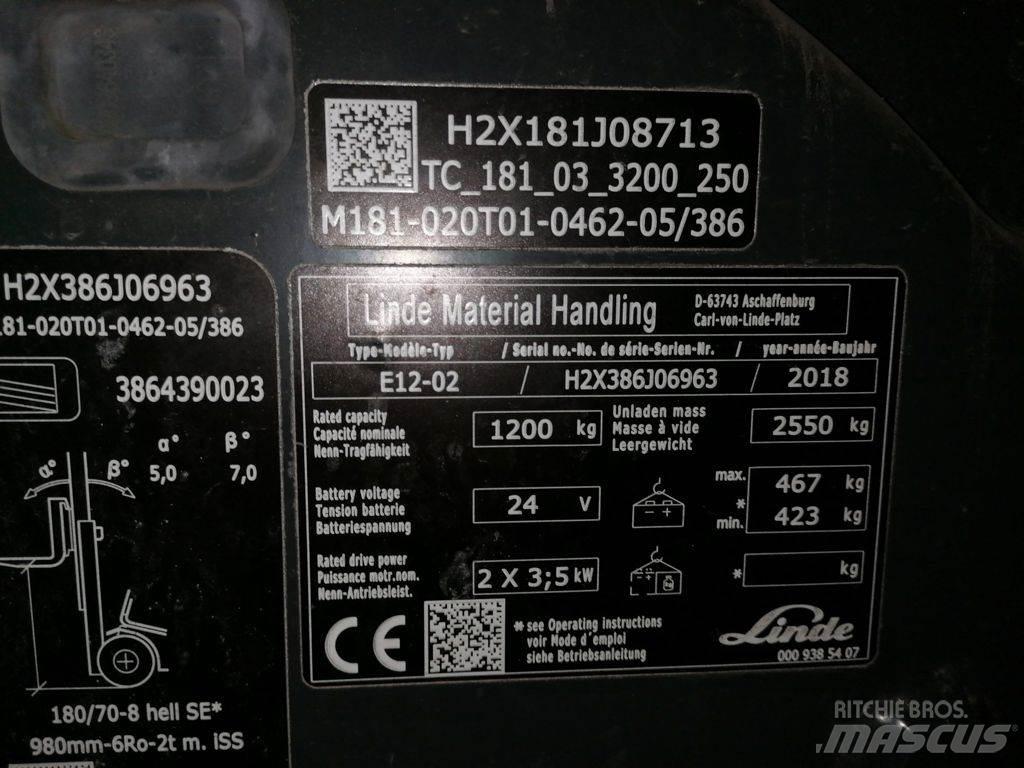 Linde E12-02 Electric Forklifts