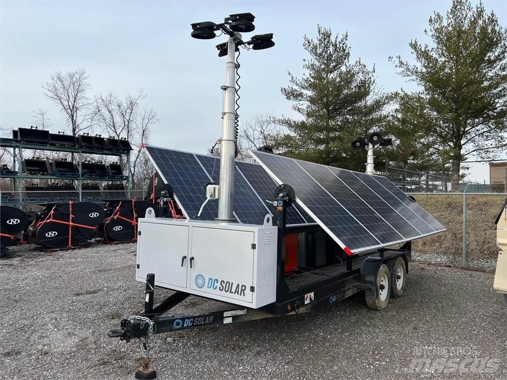  DC SOLAR SCT20 Other Generators