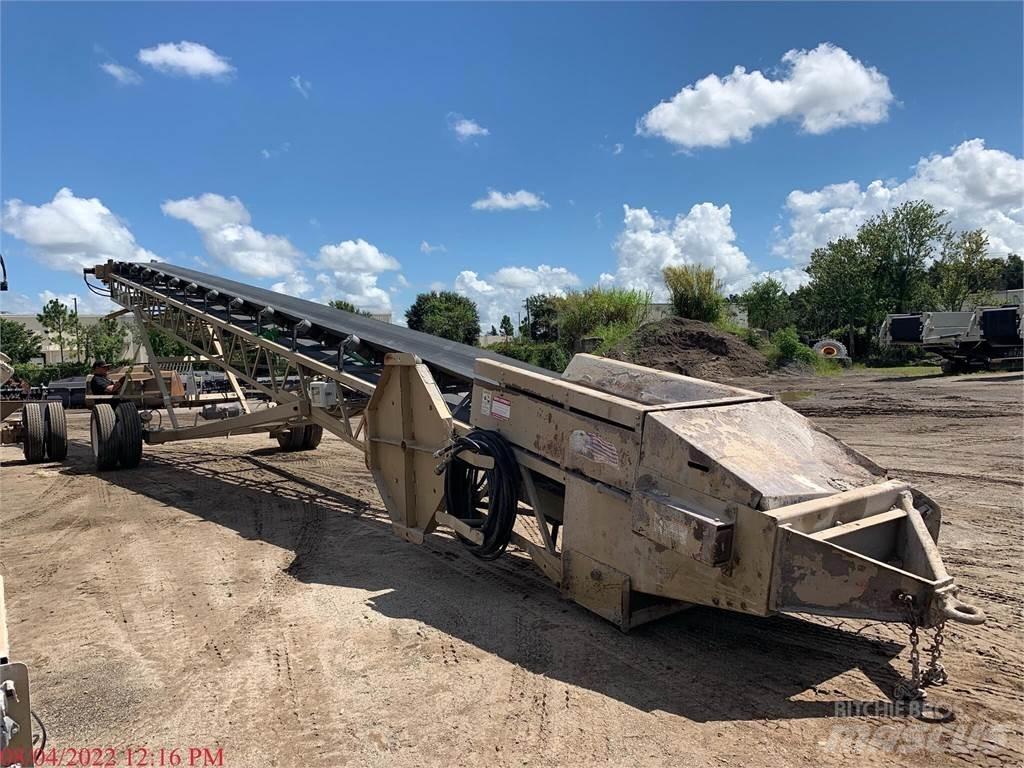 KPI-JCI 11-3060 Conveyors