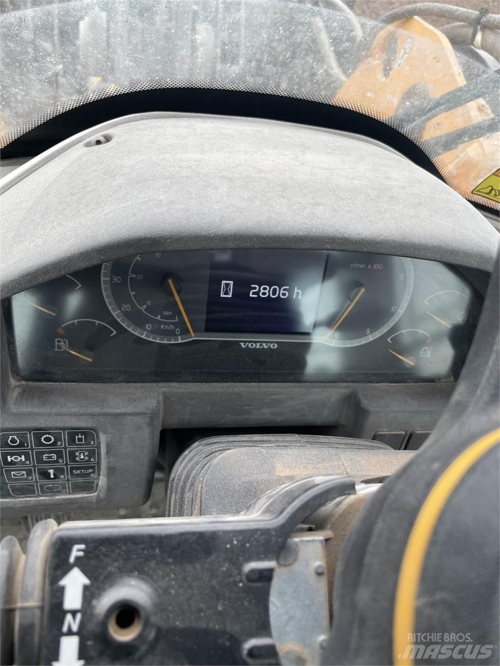 Volvo L70H Wheel Loaders