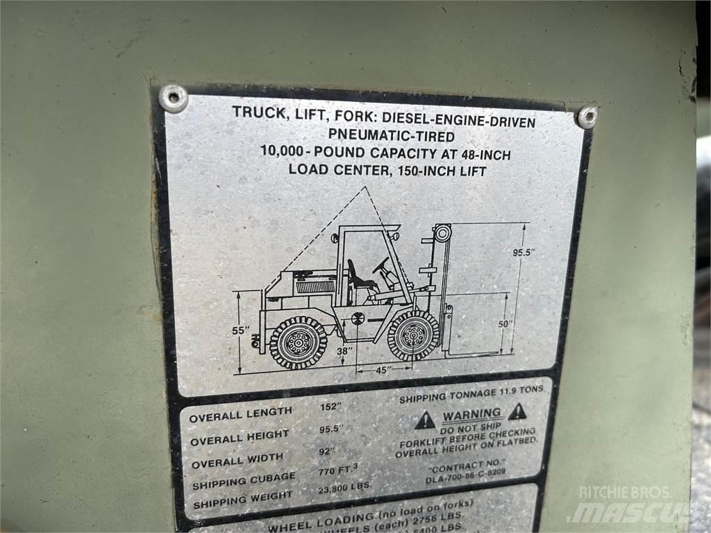 Wiggins W156Y Rough Terrain Trucks