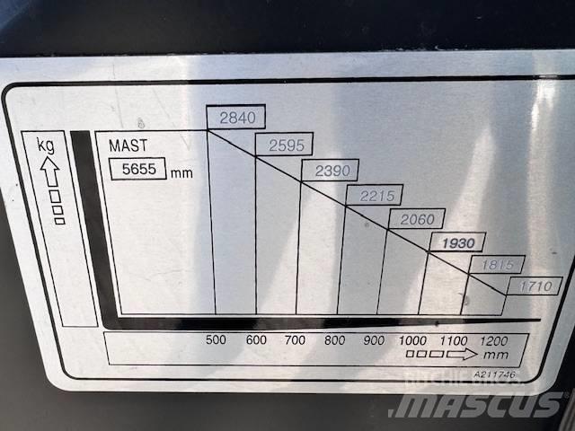 Doosan D35c Pro-7 Diesel Forklifts