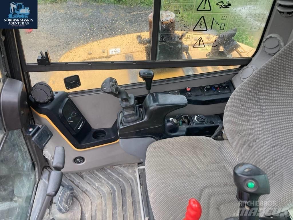 Volvo ECR 58 D Mini Excavators <7t (Mini Diggers)