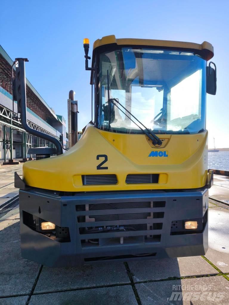 MOL RM255 Shunt Trucks