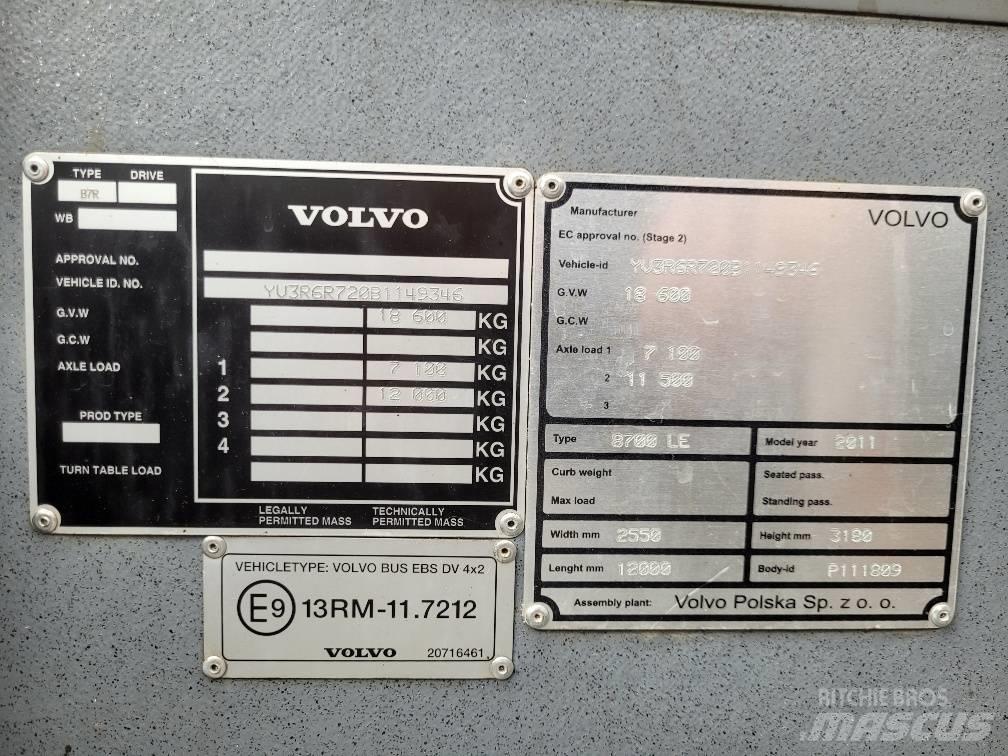Volvo B7RLE 8700 EEV City buses