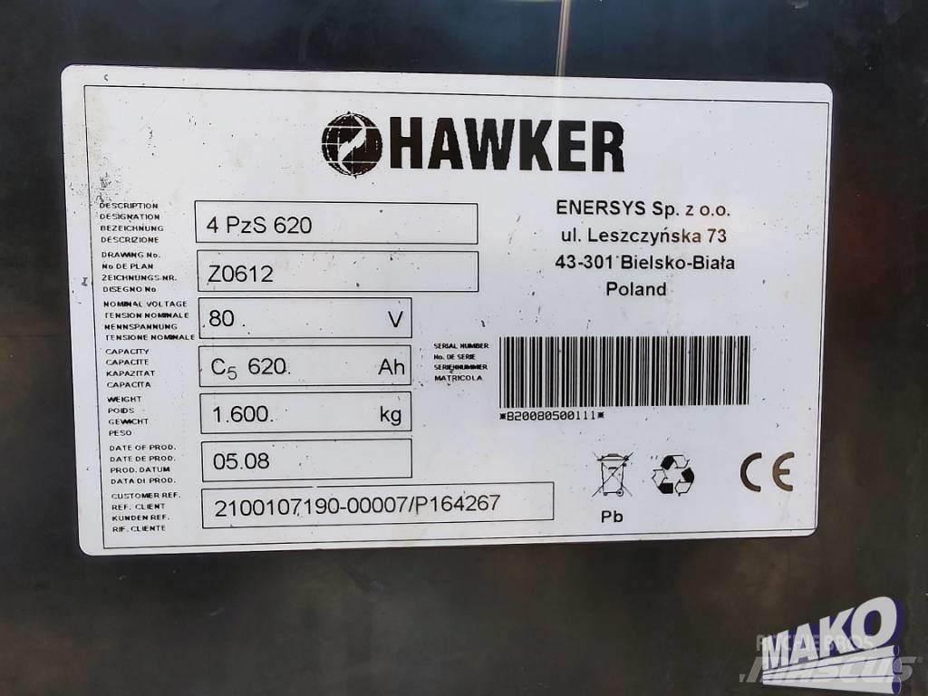 Hyster J 2.50 XM Electric Forklifts