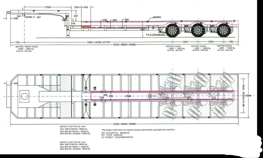 Broshuis 3ABSD-48 Flatbed Trailers