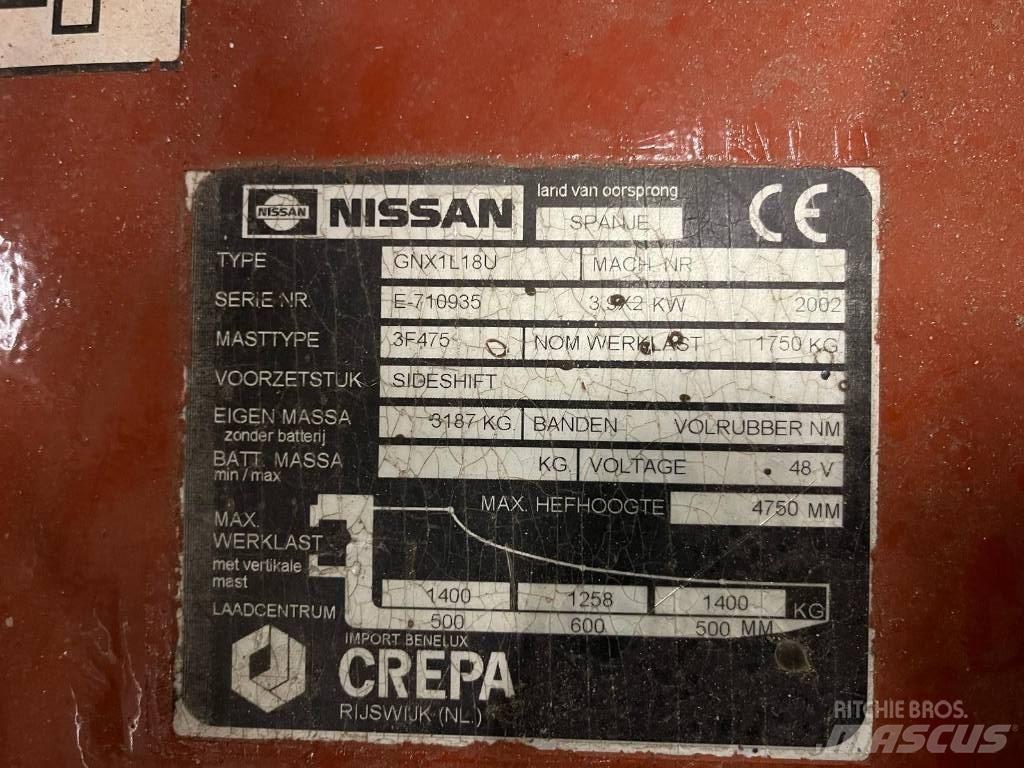 Nissan HP18 Electric Forklifts