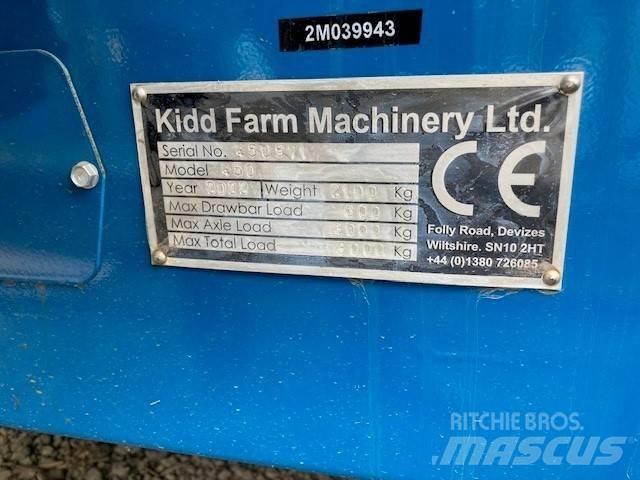  KIDD 450T Shredders