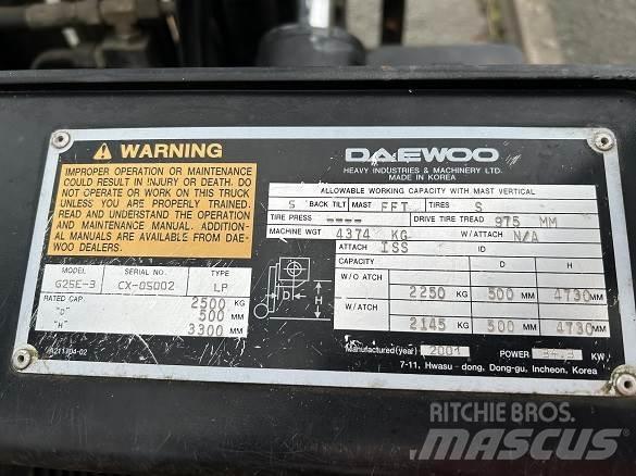 Daewoo G25E-3 Other