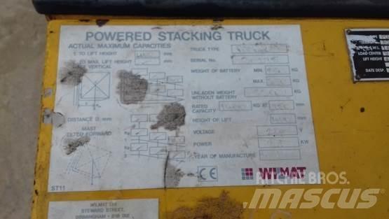  WILMAT PDCB20/S Other