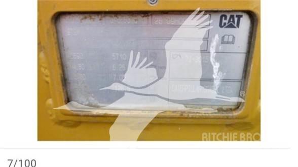 CAT  Buckets